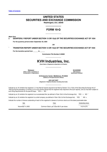 Thumbnail KVH Industries
 10-Q Quarterly Report FY 
