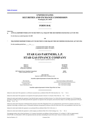 Thumbnail Star Group 10-K Annual Report 