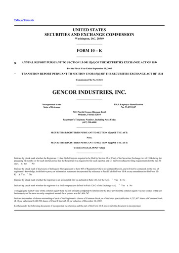 Thumbnail Gencor Industries
 10-K Annual Report 