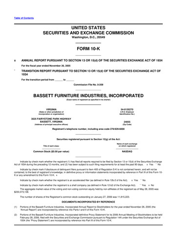 Thumbnail Bassett Furniture 10-K Annual Report 