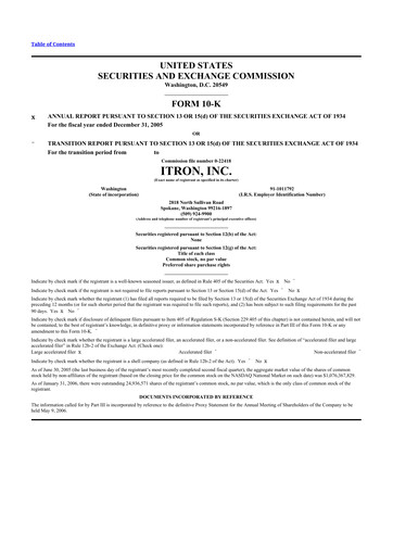 Thumbnail Itron
 10-K Annual Report 