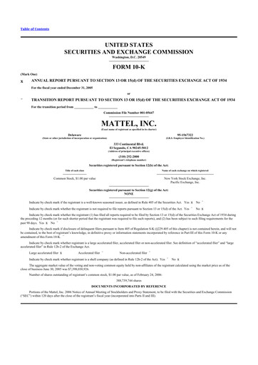 Thumbnail Mattel
 10-K Annual Report 