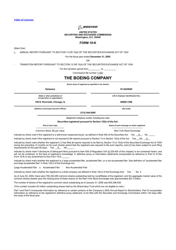 Thumbnail Boeing 10-K Annual Report 