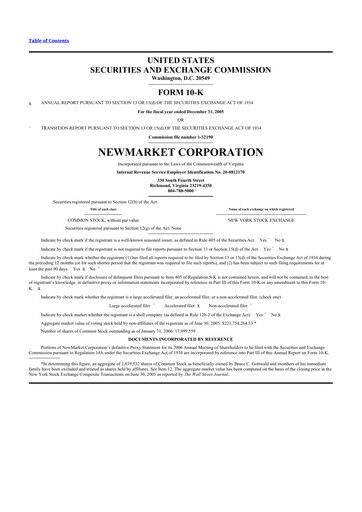 Thumbnail NewMarket Corp 10-K Annual Report 