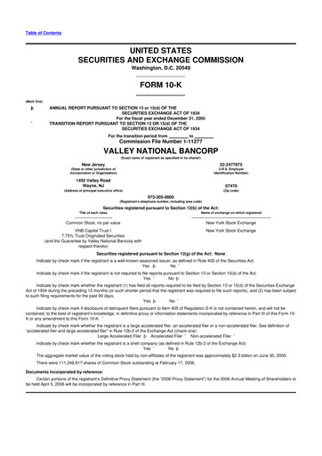 Thumbnail Valley Bank 10-K Annual Report 