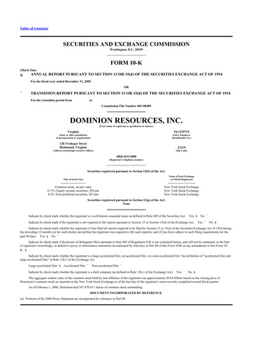 Thumbnail Dominion Energy 10-K Annual Report 