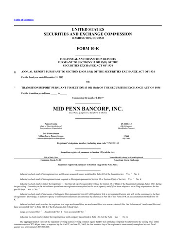 Thumbnail Mid Penn Bancorp 10-K Annual Report 