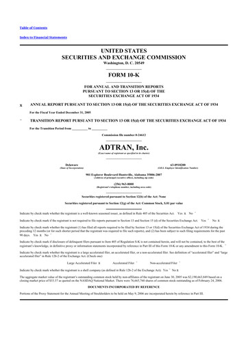 Thumbnail ADTRAN 10-K Annual Report 