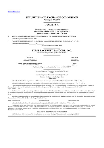 Thumbnail Banc of California 10-K Annual Report 