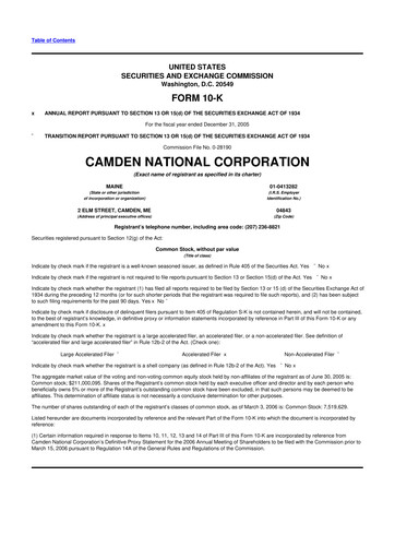 Thumbnail Camden National Corporation
 10-K Annual Report 