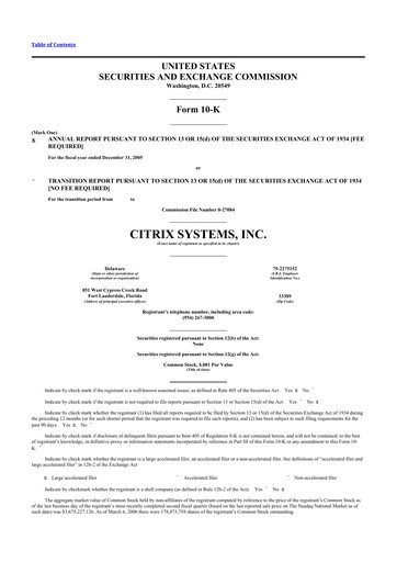 Thumbnail Citrix Systems 10-K Annual Report 