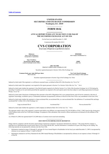 Thumbnail CVS Health 10-K Annual Report 