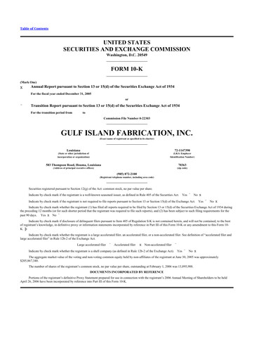 Thumbnail Gulf Island Fabrication
 10-K Annual Report 