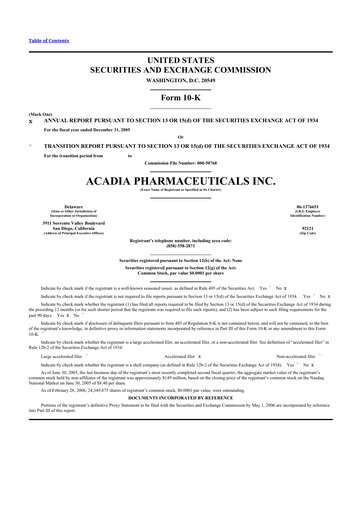 Miniature ACADIA Pharmaceuticals 10-K Rapport annuel 