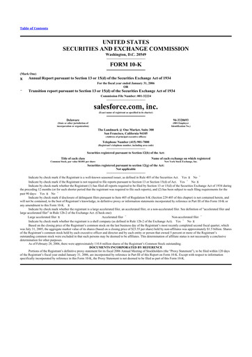 Thumbnail Salesforce 10-K Annual Report 