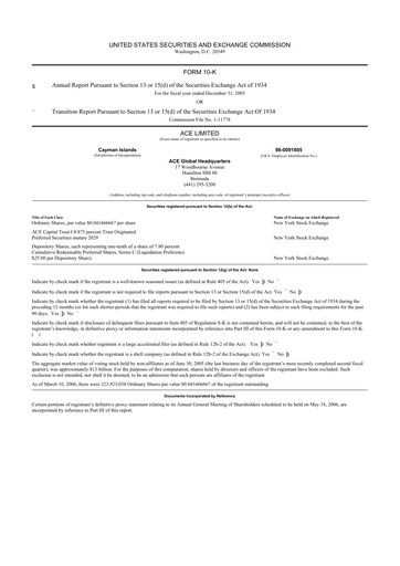 Thumbnail Chubb 10-K Annual Report 