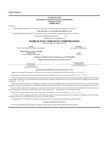 Miniature World Kinect 10-K Rapport annuel 