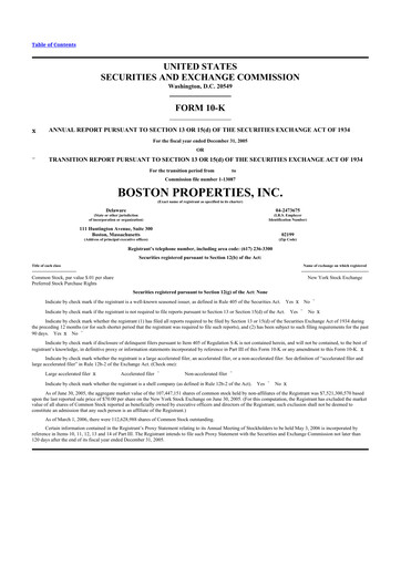 Thumbnail BXP, Inc.
 10-K Annual Report 