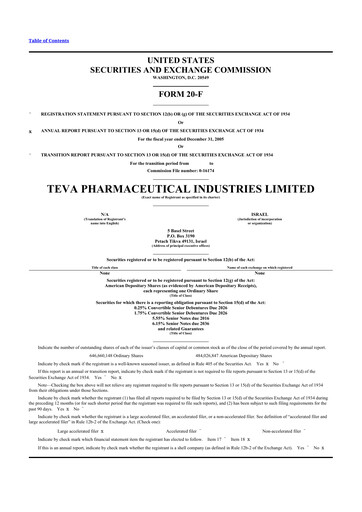 Thumbnail Teva Pharmaceutical Industries 20-F Annual Report 