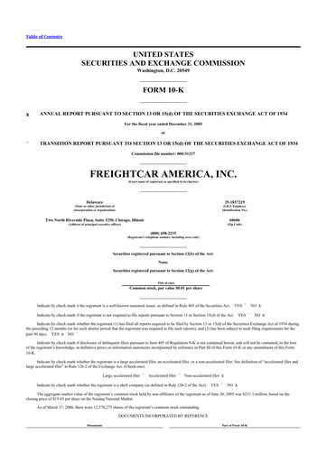 Thumbnail FreightCar America
 10-K Annual Report 