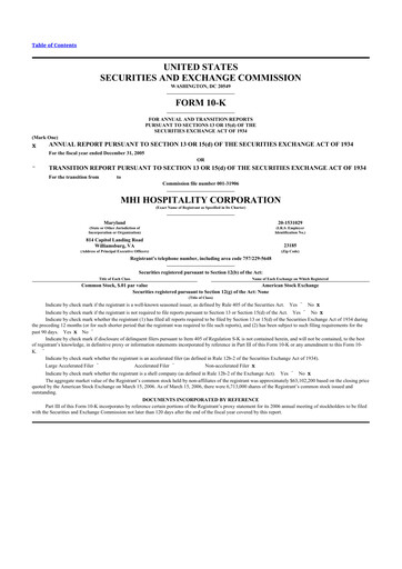 Thumbnail Sotherly Hotels 10-K Annual Report 