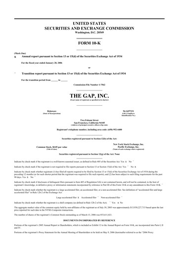 Thumbnail Gap Inc.
 10-K Annual Report 