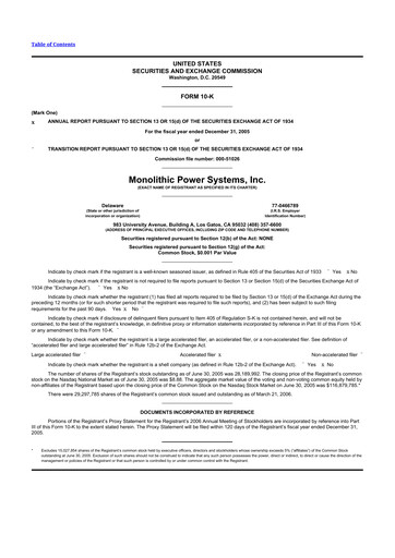 Thumbnail Monolithic Power Systems 10-K Annual Report 