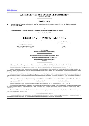 Thumbnail CECO Environmental
 10-K Annual Report 