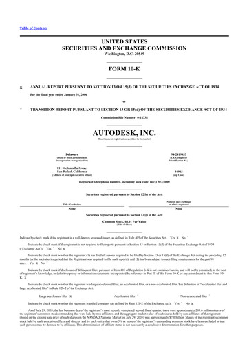 Thumbnail Autodesk 10-K Annual Report 