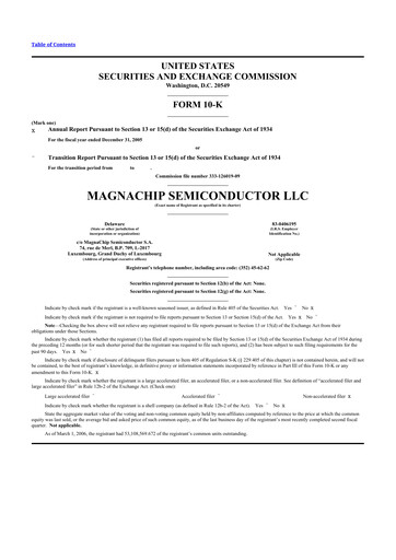 Thumbnail Magnachip Semiconductor 10-K Annual Report 