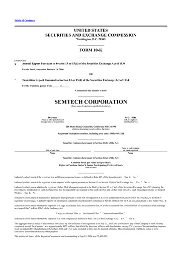 Thumbnail Semtech 10-K Annual Report 