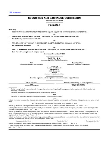 Thumbnail TotalEnergies 20-F Annual Report 