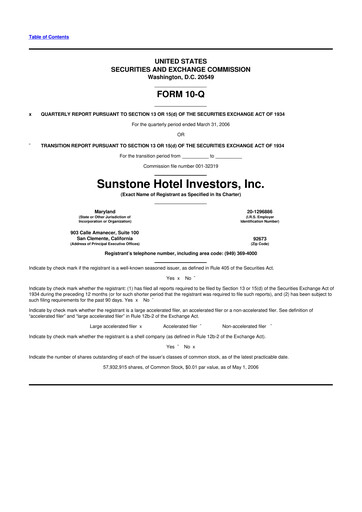 Thumbnail Sunstone Hotel Investors
 10-Q Quarterly Report FY 