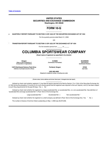 Thumbnail Columbia Sportswear
 10-Q Quarterly Report FY 