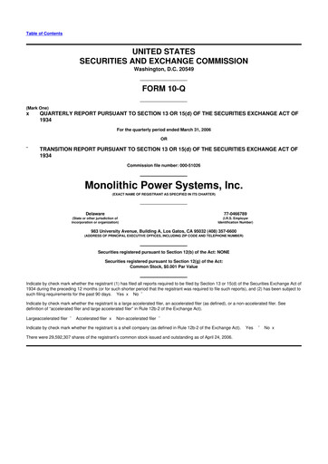 Thumbnail Monolithic Power Systems 10-Q Quarterly Report FY 