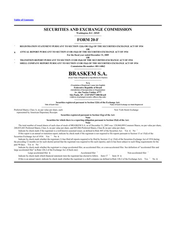 Thumbnail Braskem 20-F Annual Report 