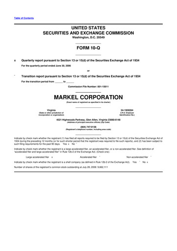 Thumbnail Markel Group 10-Q Quarterly Report FY 