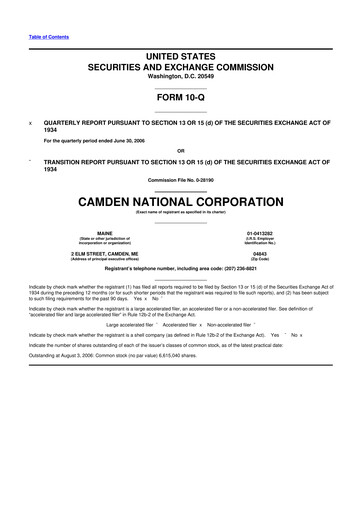 Thumbnail Camden National Corporation
 10-Q Quarterly Report FY 