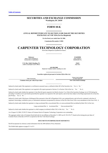 Miniature Carpenter Technology 10-K Rapport annuel 