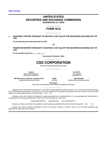 Thumbnail CSX Corporation 10-Q Quarterly Report FY 