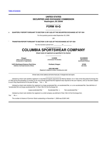 Thumbnail Columbia Sportswear
 10-Q Quarterly Report FY 