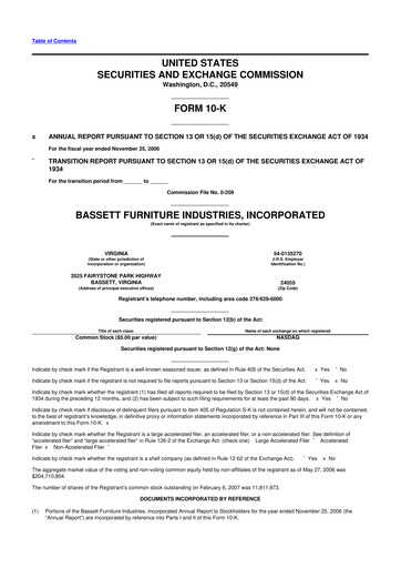 Thumbnail Bassett Furniture 10-K Annual Report 