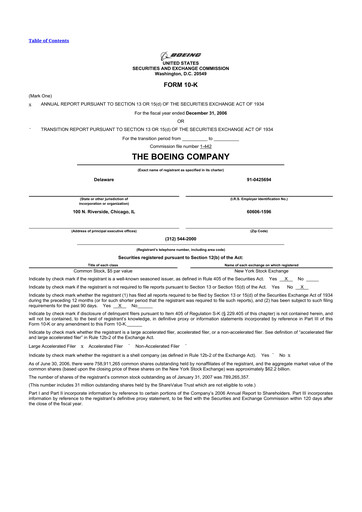 Thumbnail Boeing 10-K Annual Report 