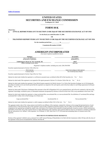 Thumbnail Gentherm 10-K Annual Report 