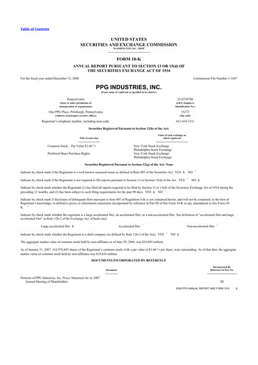 Thumbnail PPG Industries
 10-K Annual Report 