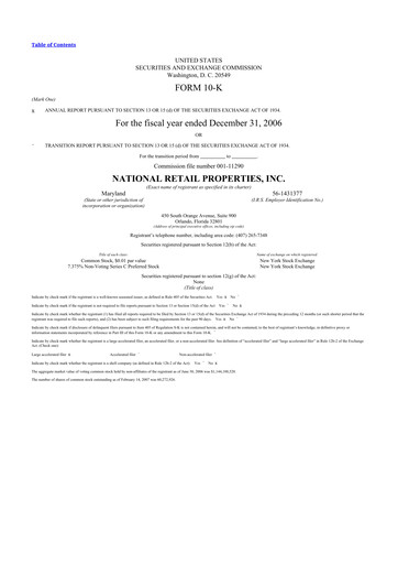 Thumbnail NNN REIT 10-K Annual Report 