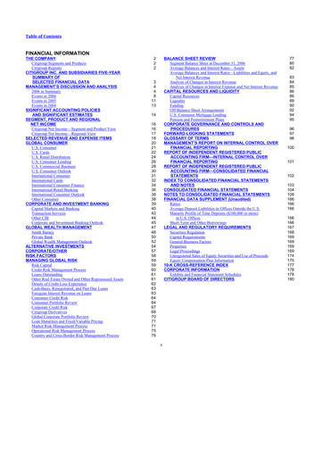 Thumbnail Citigroup 10-K Annual Report 