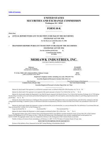 Thumbnail Mohawk Industries
 10-K Annual Report 