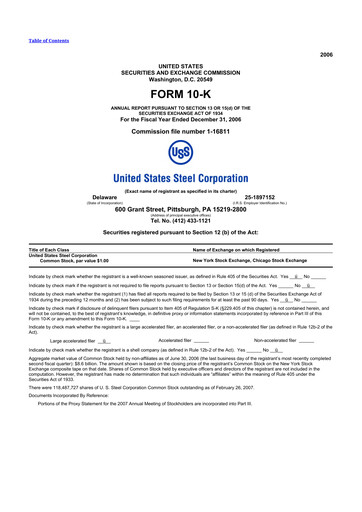 Thumbnail U.S. Steel
 10-K Annual Report 