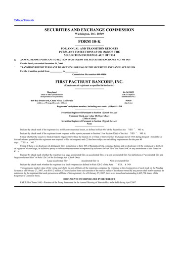 Thumbnail Banc of California 10-K Annual Report 